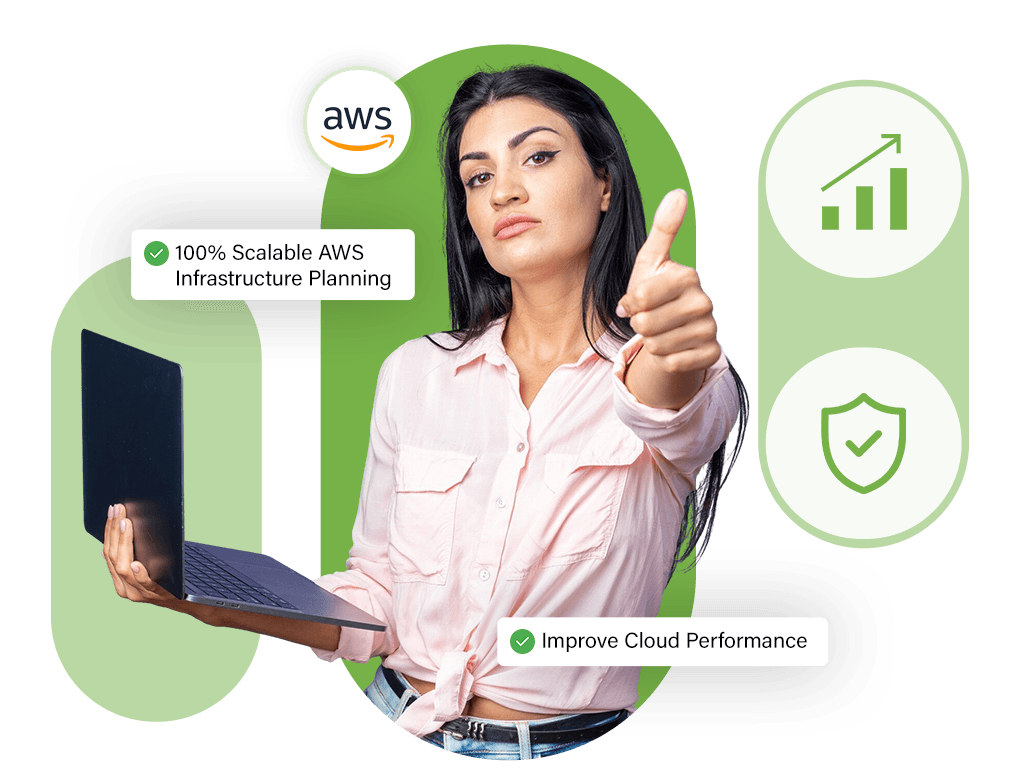 Is Your AWS Infrastructure Ready to Scale with Your Business?