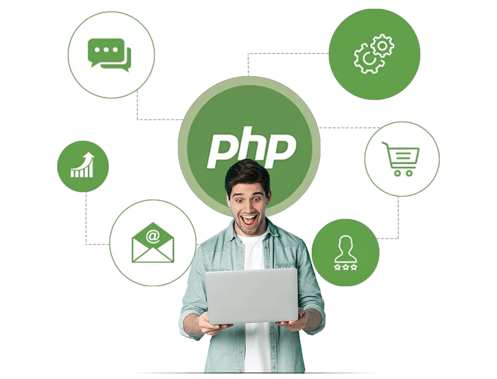 Power Progress with PHP Development